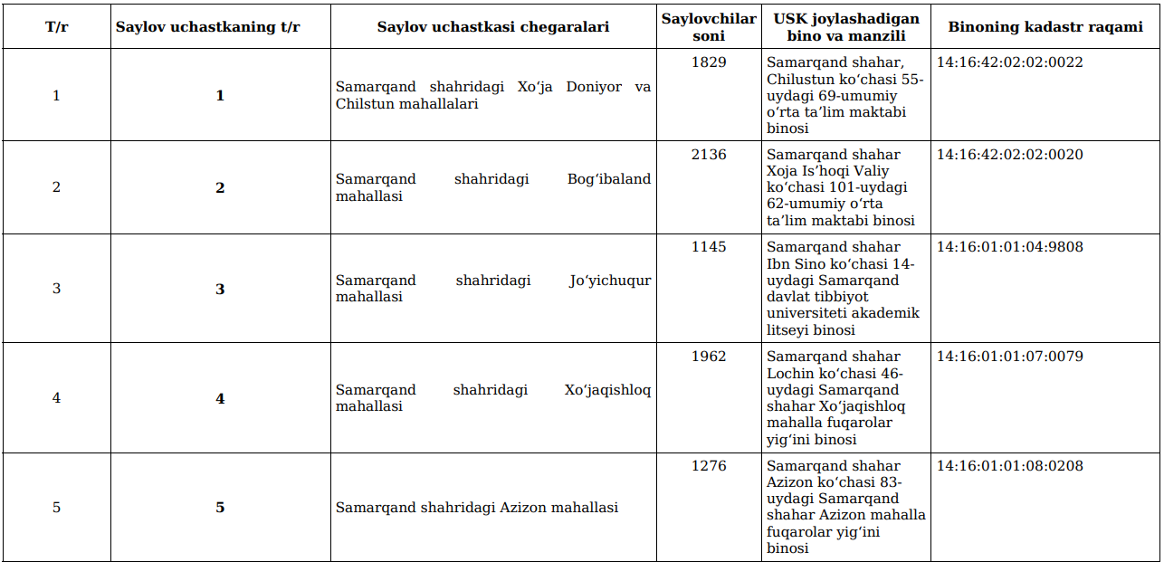 msk_yangiliklari_in